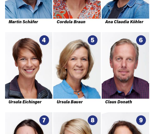 Gemeinderatskandidaten der UWG